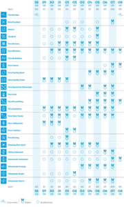 paralympics 2024 schedule